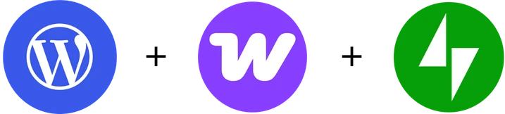 WordPress.com